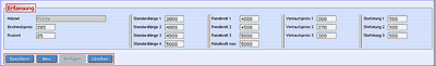 Parameter Optimierung