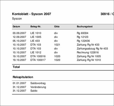 Kontoblatt