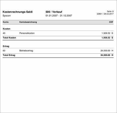 Kostenrechnung