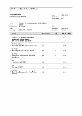 Zugangsberechtigung